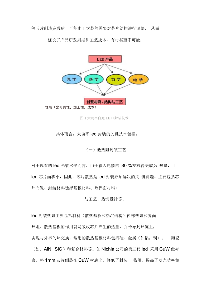 大功率LED封装技术及其发展要点.docx_第2页