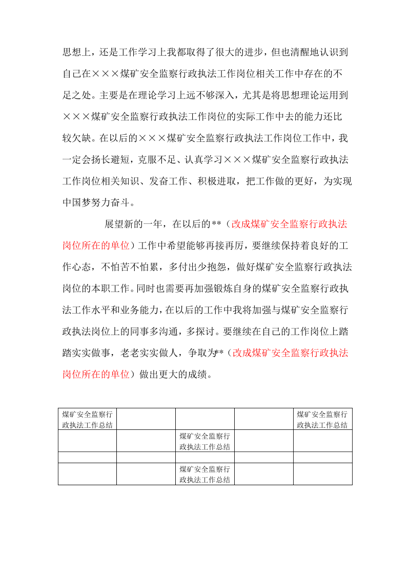 煤矿安全监察行政执法工作岗位年度个人工作总结.pdf_第3页