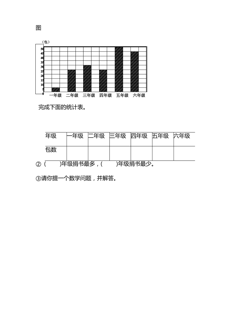 新人教版二年级数学下册《数据收集整理》1同步练习(试卷).pdf_第3页