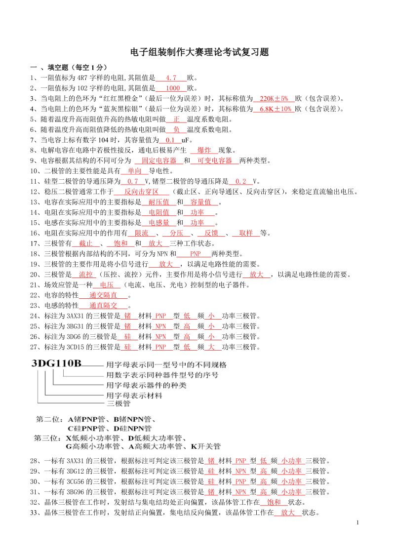 电子组装制作大赛理论考试复习题.doc_第1页