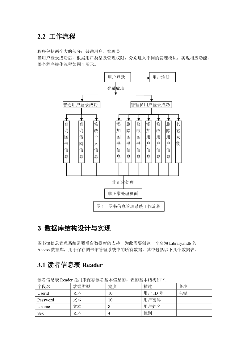 简单图书管理系统.doc_第2页