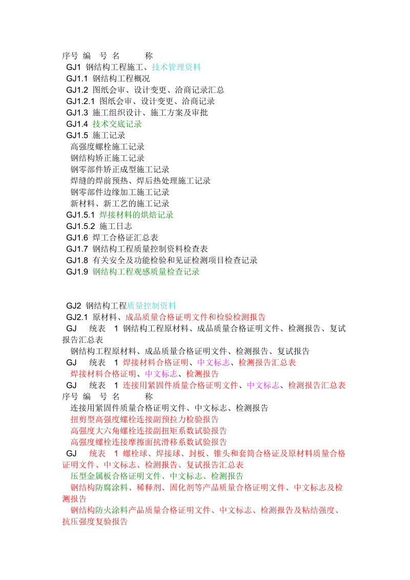 钢结构质量控制资料.doc_第1页