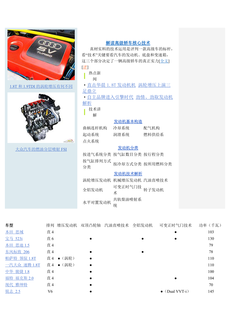 解读发动机核心技术.doc_第1页