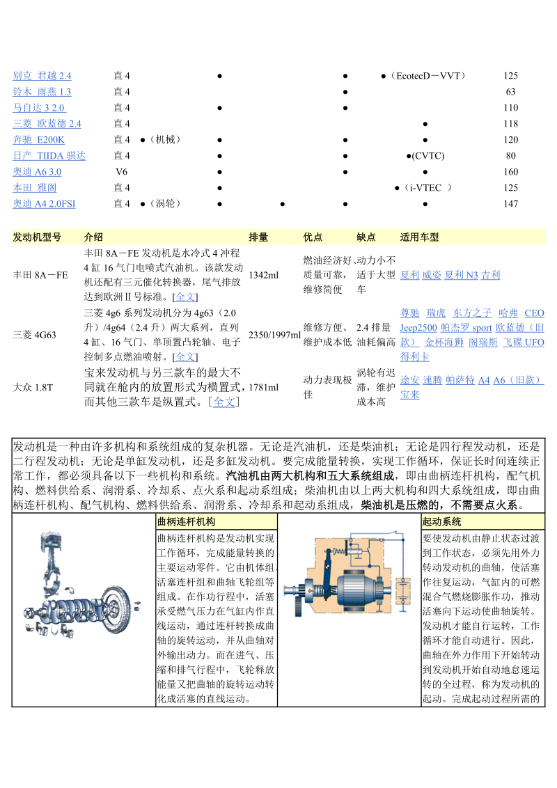 解读发动机核心技术.doc_第2页