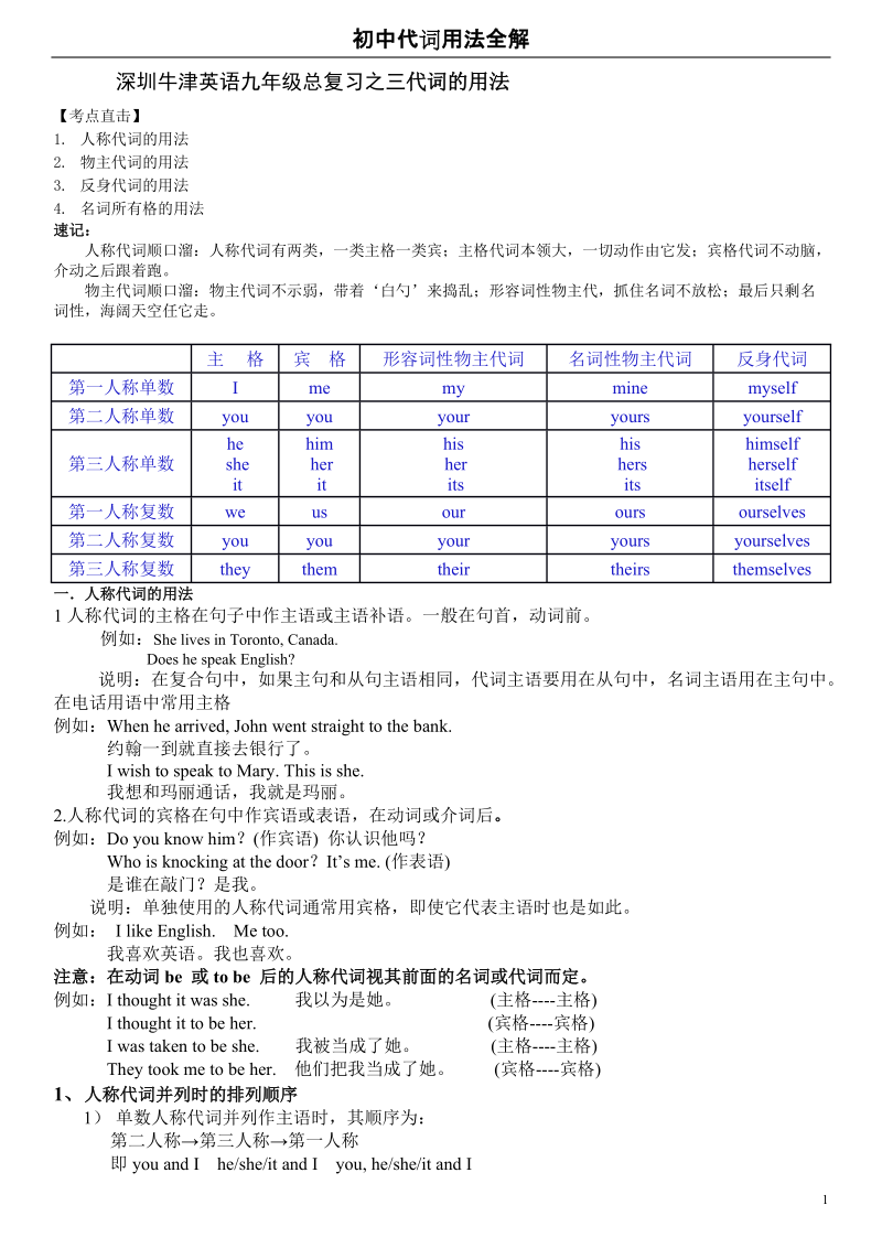 深圳牛津英语九年级总复习之三代词的用法.doc_第1页