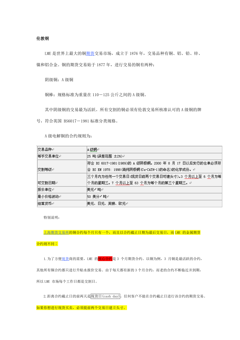 铜相关的外盘合约.docx_第1页