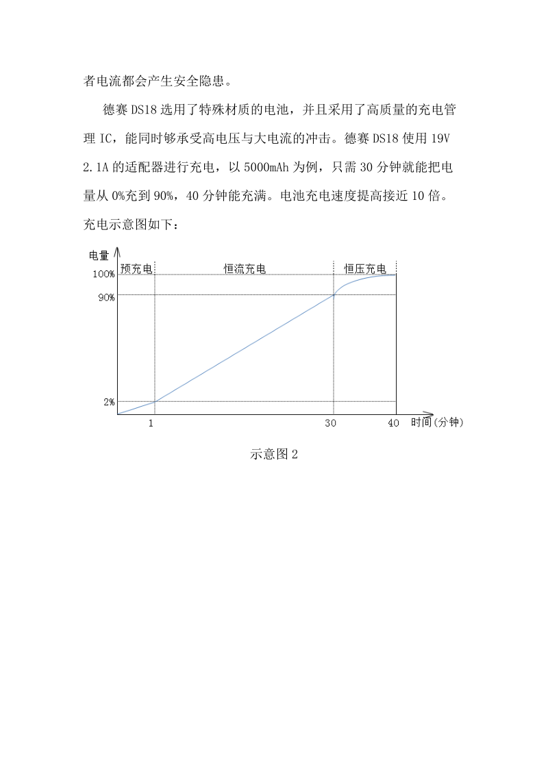 第一代快速充电移动电源原理介绍.docx_第2页