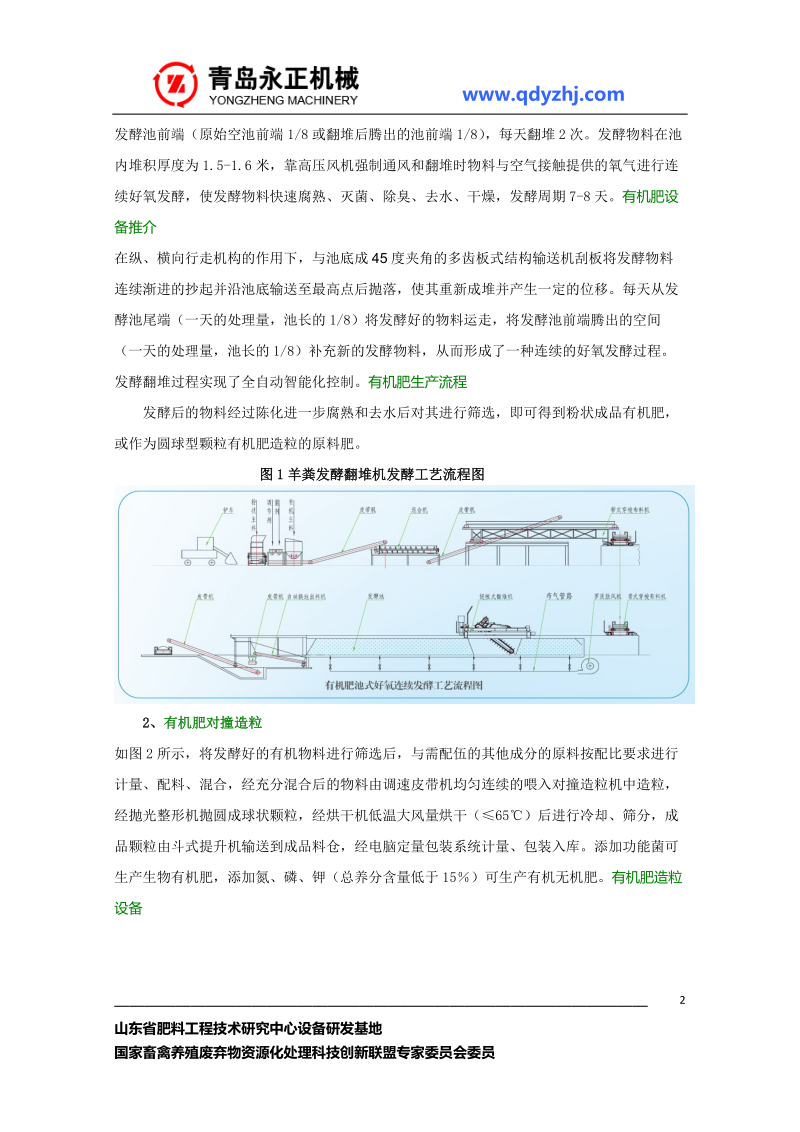 羊粪有机肥生产工艺.doc_第2页