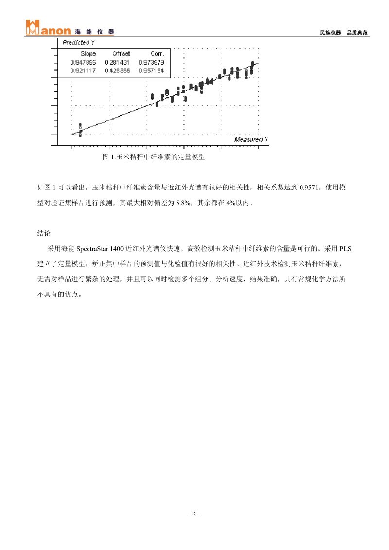 近红外光谱法检测玉米秸秆纤维素的含量.doc_第2页