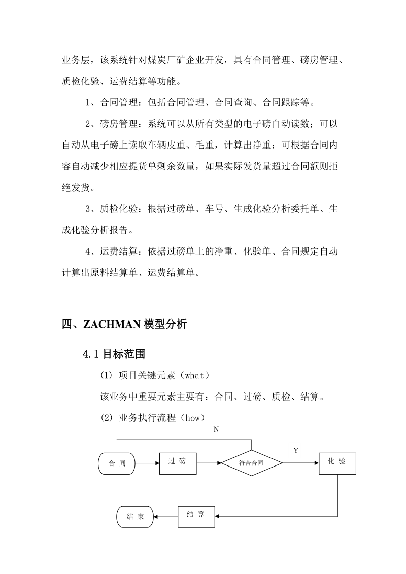 ZACHMAN模型分析new.doc_第2页