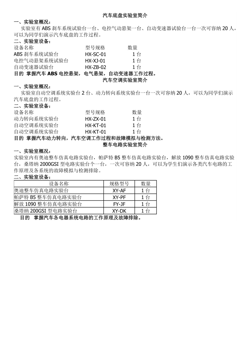 汽车模型陈列室简介.doc_第2页