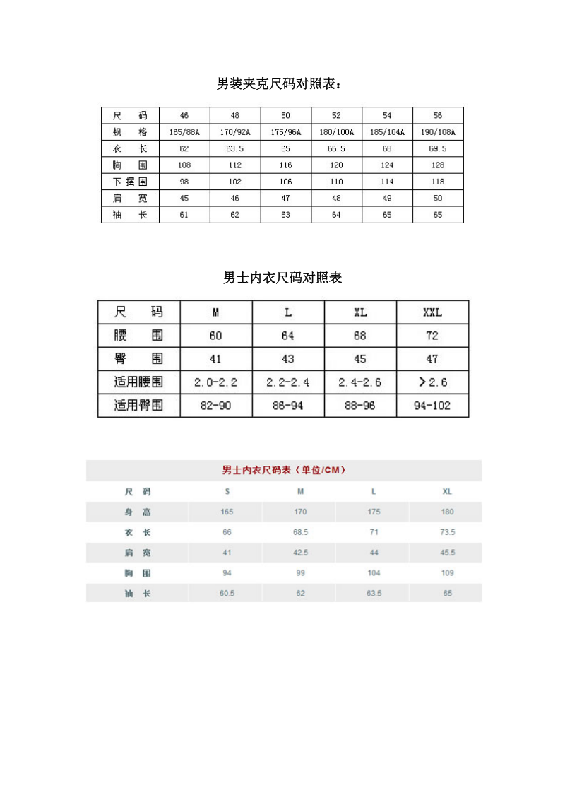 男士内衣尺码对照表.doc_第1页