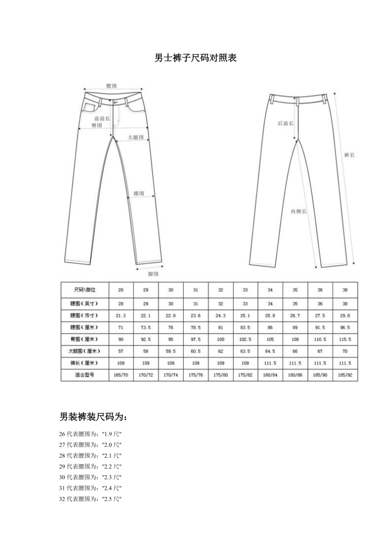 男士内衣尺码对照表.doc_第2页