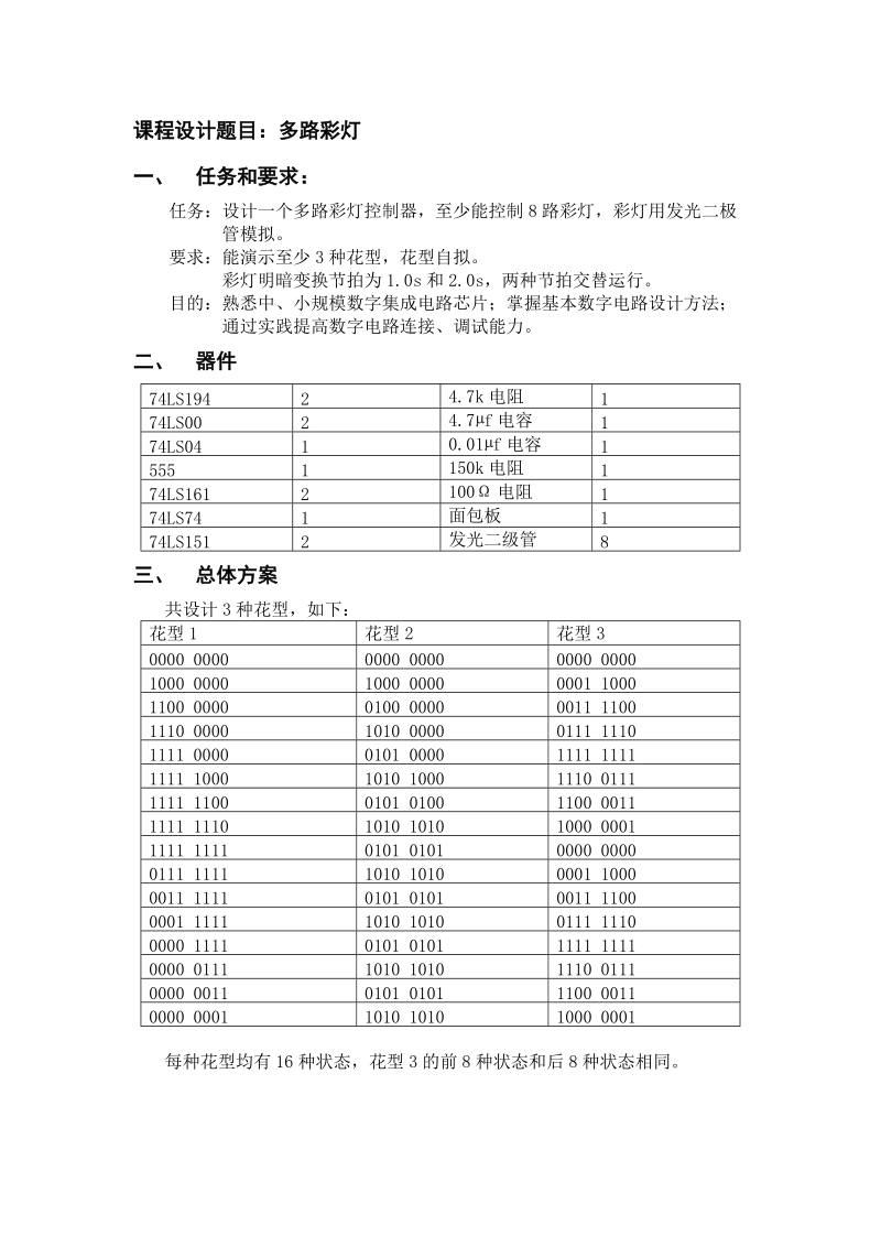 电子设计 多路彩灯.doc_第1页