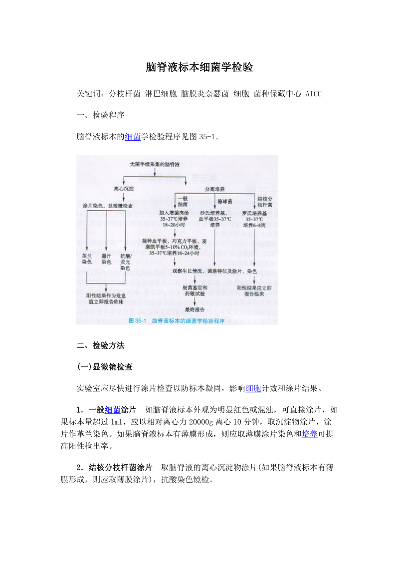 脑脊液标本细菌学检验.doc_第1页