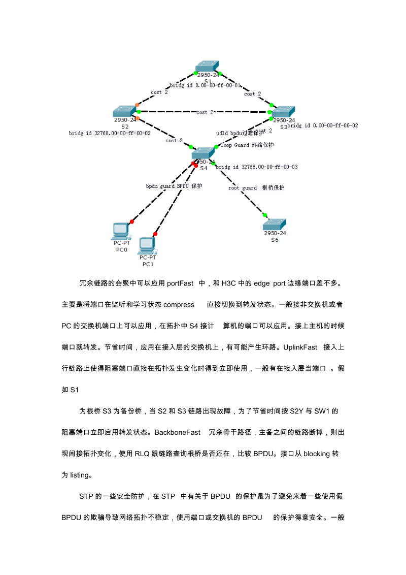 ciscostp rstppvst.doc_第3页