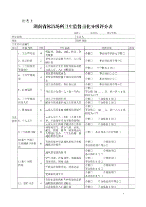 湖南省沐浴场所卫生监督量化分级评分表.doc