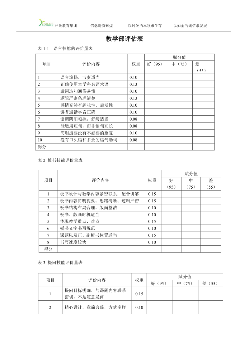 YS03教务部长评估表.doc_第1页