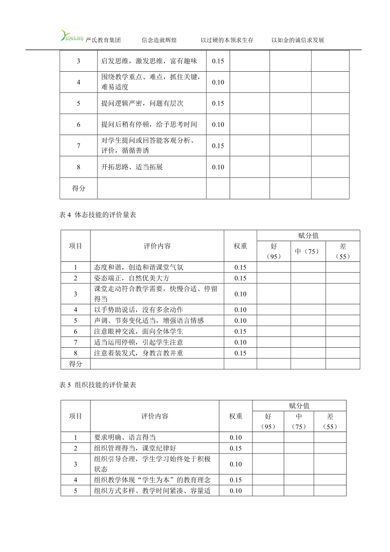 YS03教务部长评估表.doc_第2页