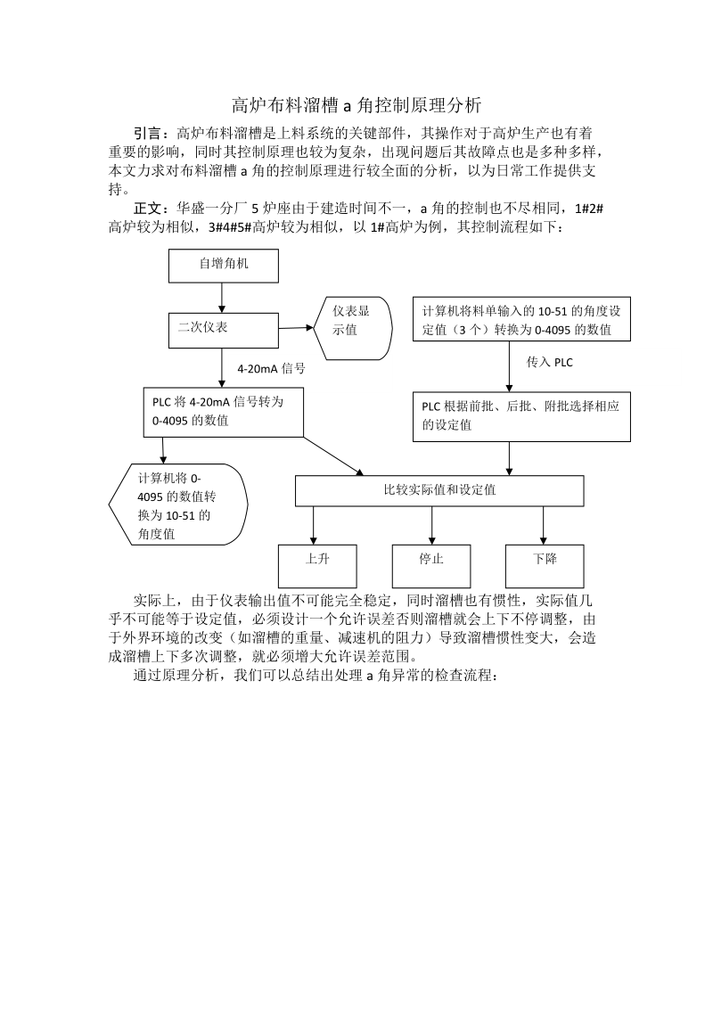 高炉布料溜槽a角控制原理分析.docx_第1页