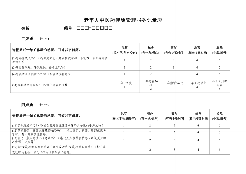 老年人中医药健康管理服务记录表改后.doc_第1页