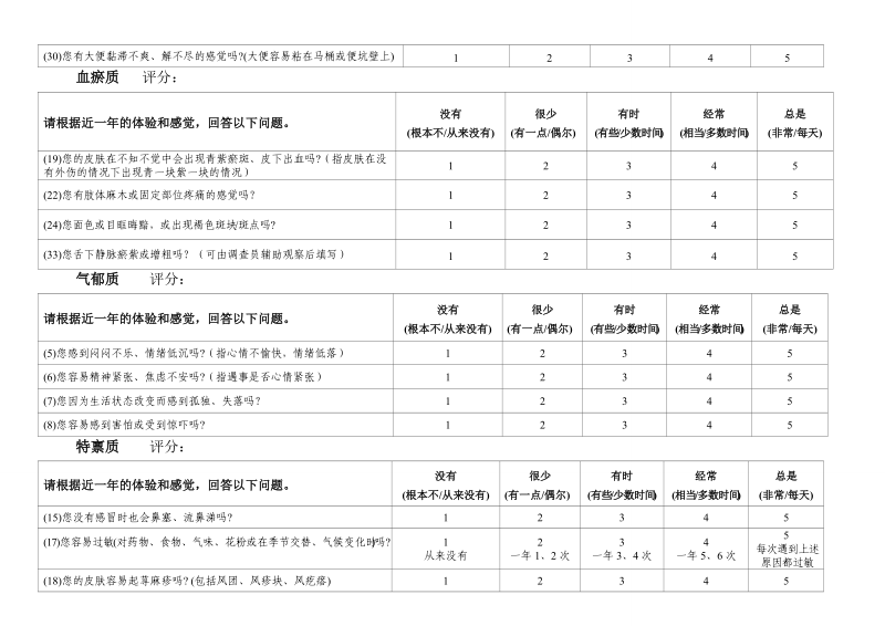 老年人中医药健康管理服务记录表改后.doc_第3页