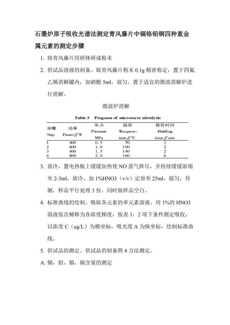 石墨炉原子吸收光谱法测定重金属实验步骤.doc_第1页