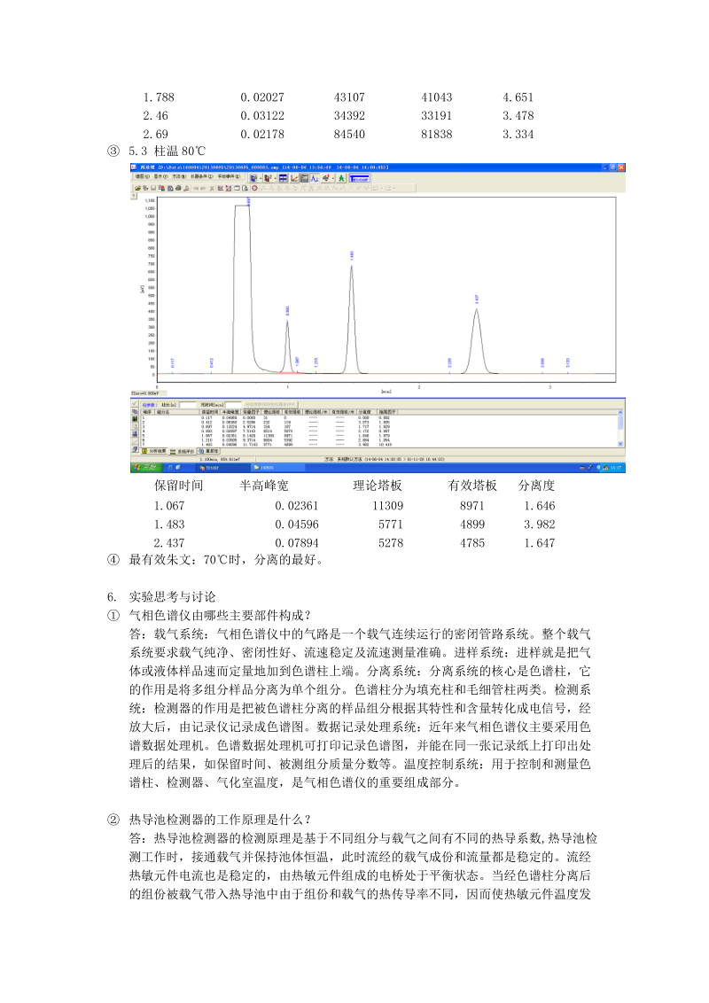 气象色谱归一化法测定苯系物.docx_第3页