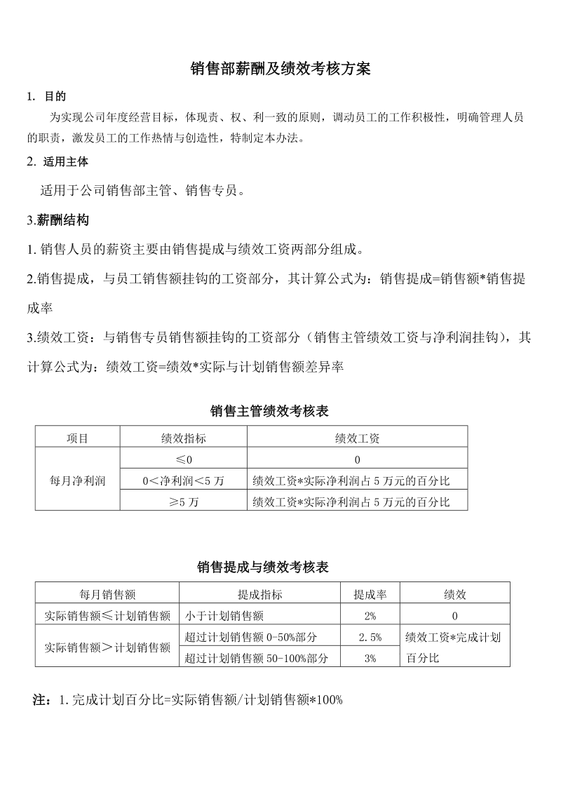 销售部薪酬及绩效考核方案.doc_第1页