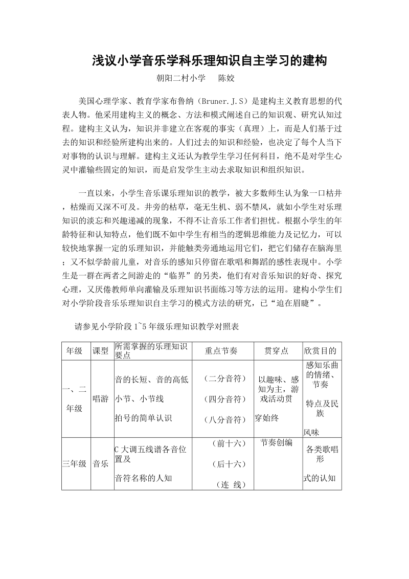 浅议小学音乐学科乐理知识自主学习的建构.doc_第1页