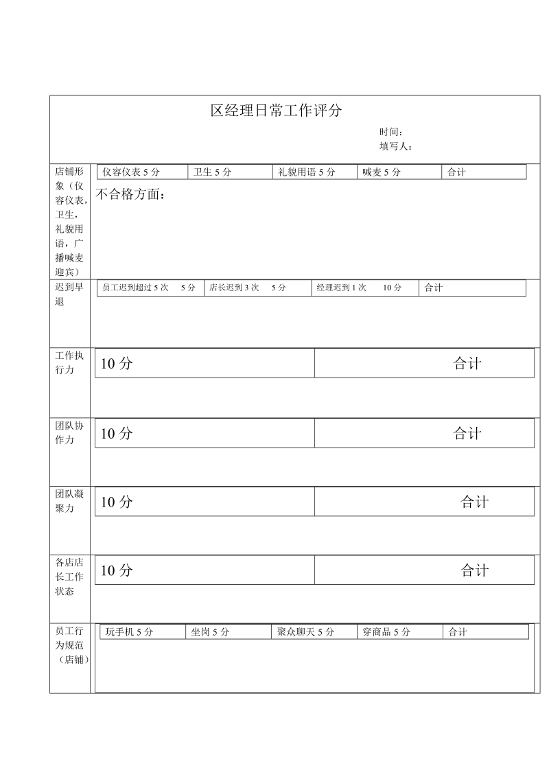 销售经理工资等级.doc_第3页