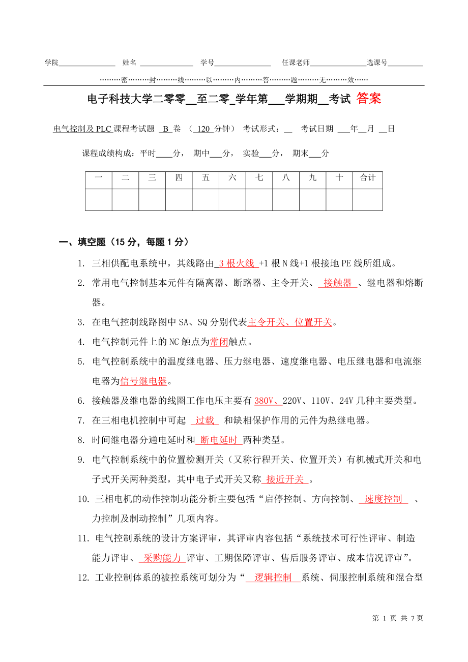 《电气控制及PLC》B卷答案及评分标准.doc_第1页