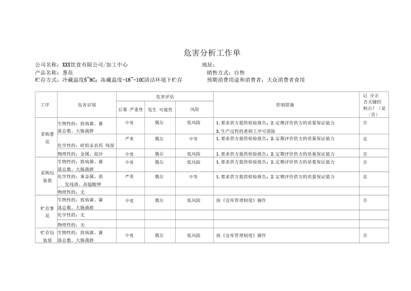 葱花危害分析单.docx_第1页