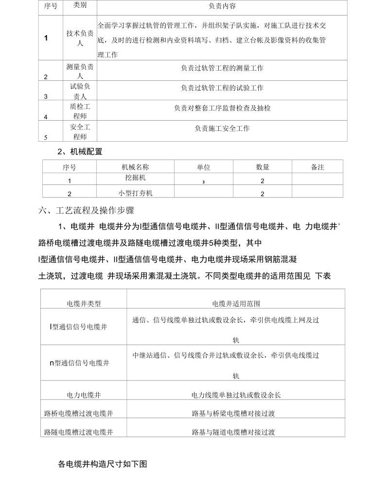 路基过轨管及电缆井施工方案设计.docx_第3页