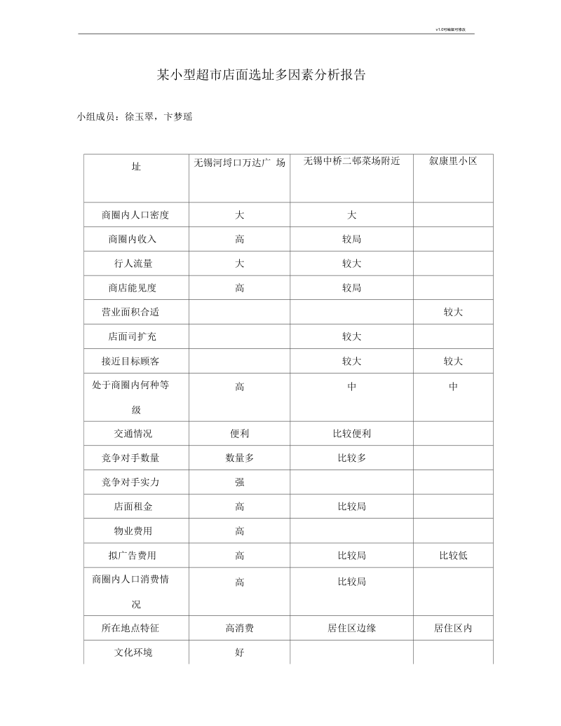 项目一店铺选址因素分析报告.docx_第1页