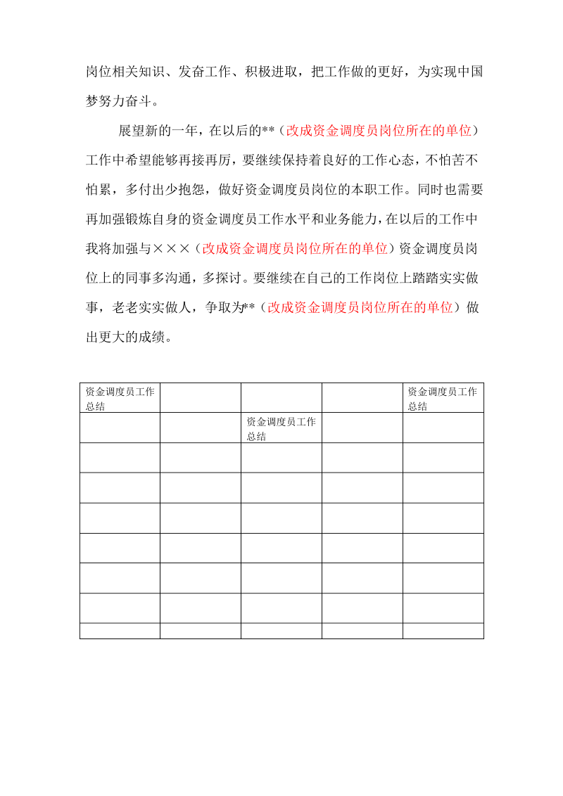 资金调度员职称申报工作总结.pdf_第3页