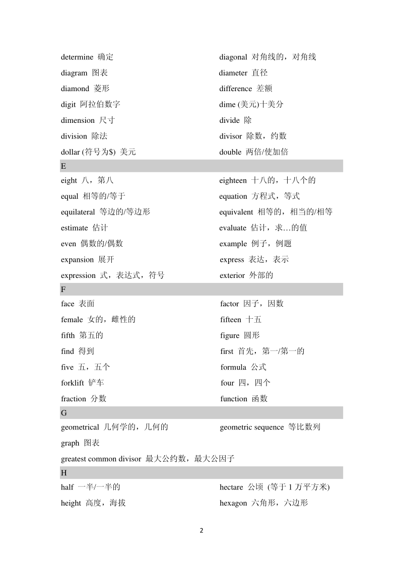 美国“数学大联盟杯赛”常用英文词汇.pdf_第2页