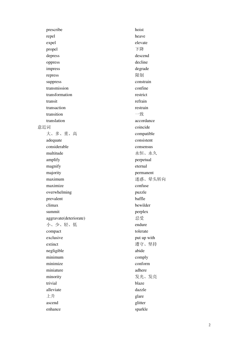 英语四六级(词汇综合)形近词及意近词辨析汇总.pdf_第2页