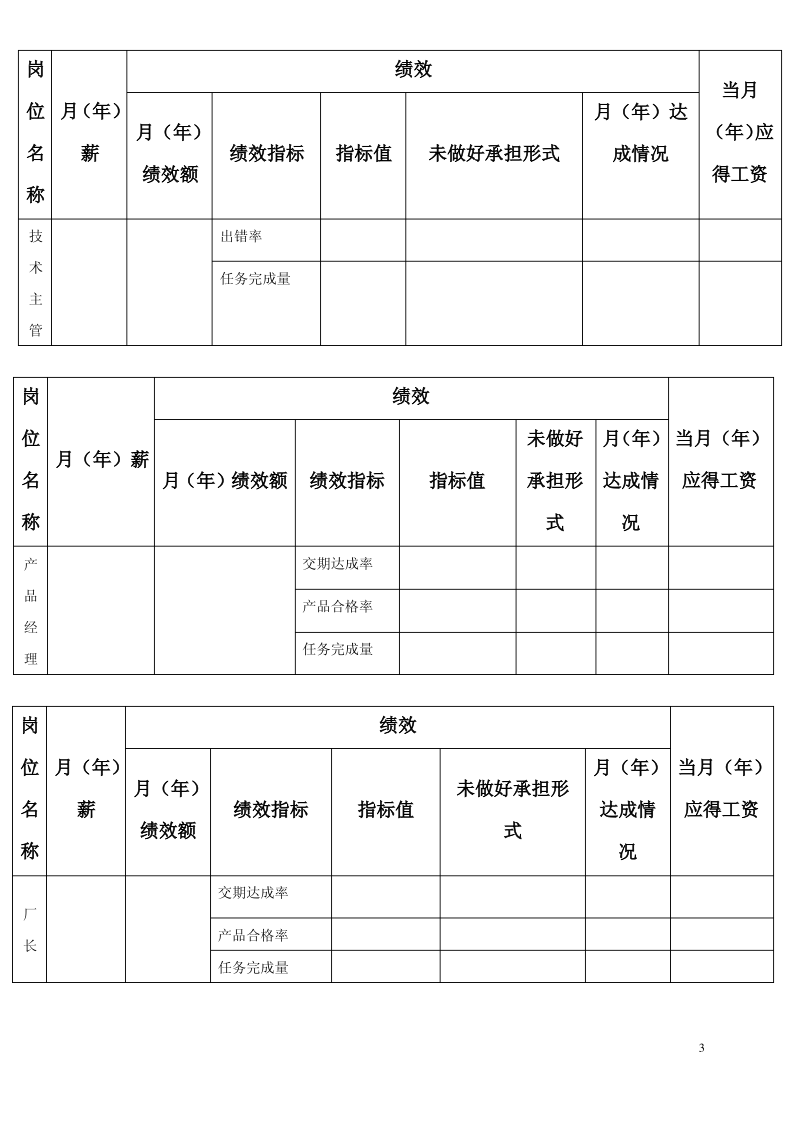 公司5S管理制度与考核办法.pdf_第3页