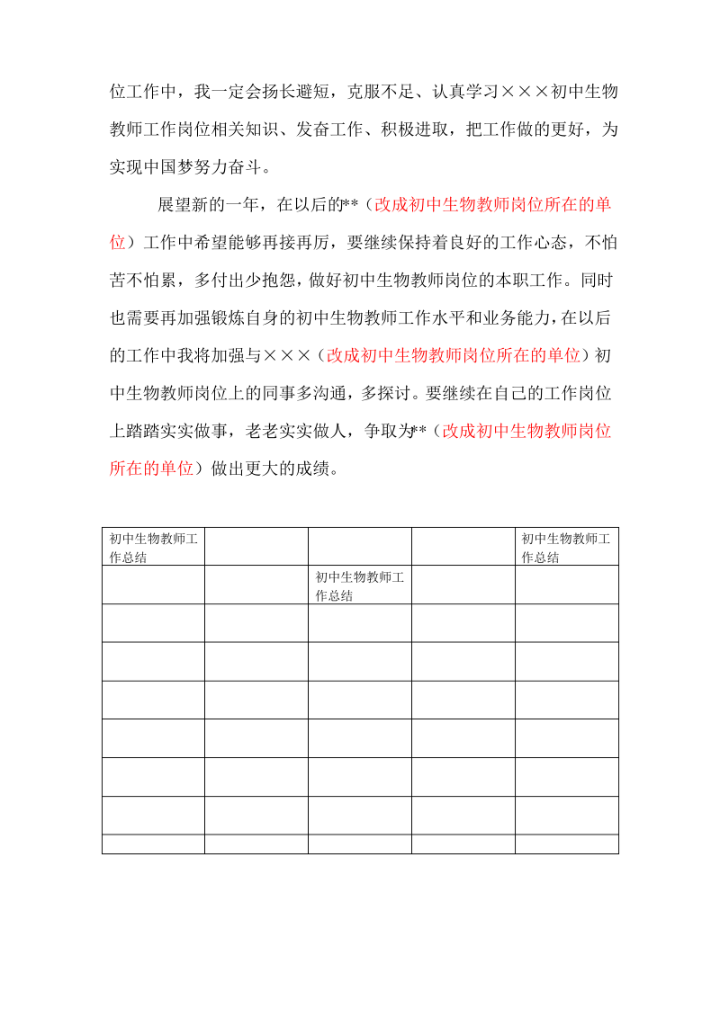 初中生物教师职称申报工作总结.pdf_第3页