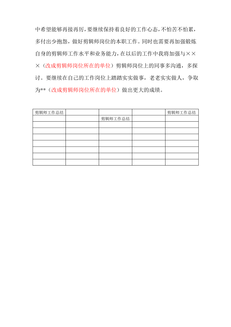 剪辑师职称申报工作总结.pdf_第3页