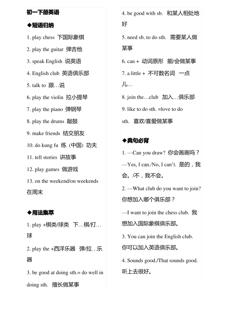 初一下册英语短语汇总.pdf_第1页