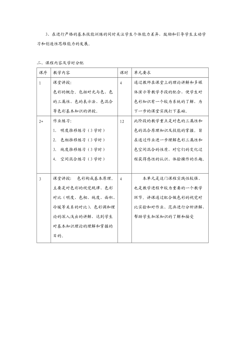 《色彩构成》课程教学大纲.doc_第2页