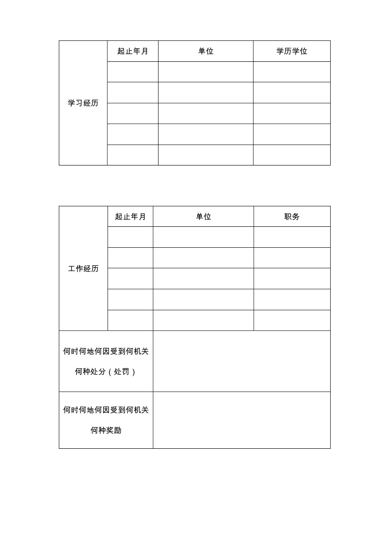 《律师执业申请登记表》(申请首次执业).pdf_第3页