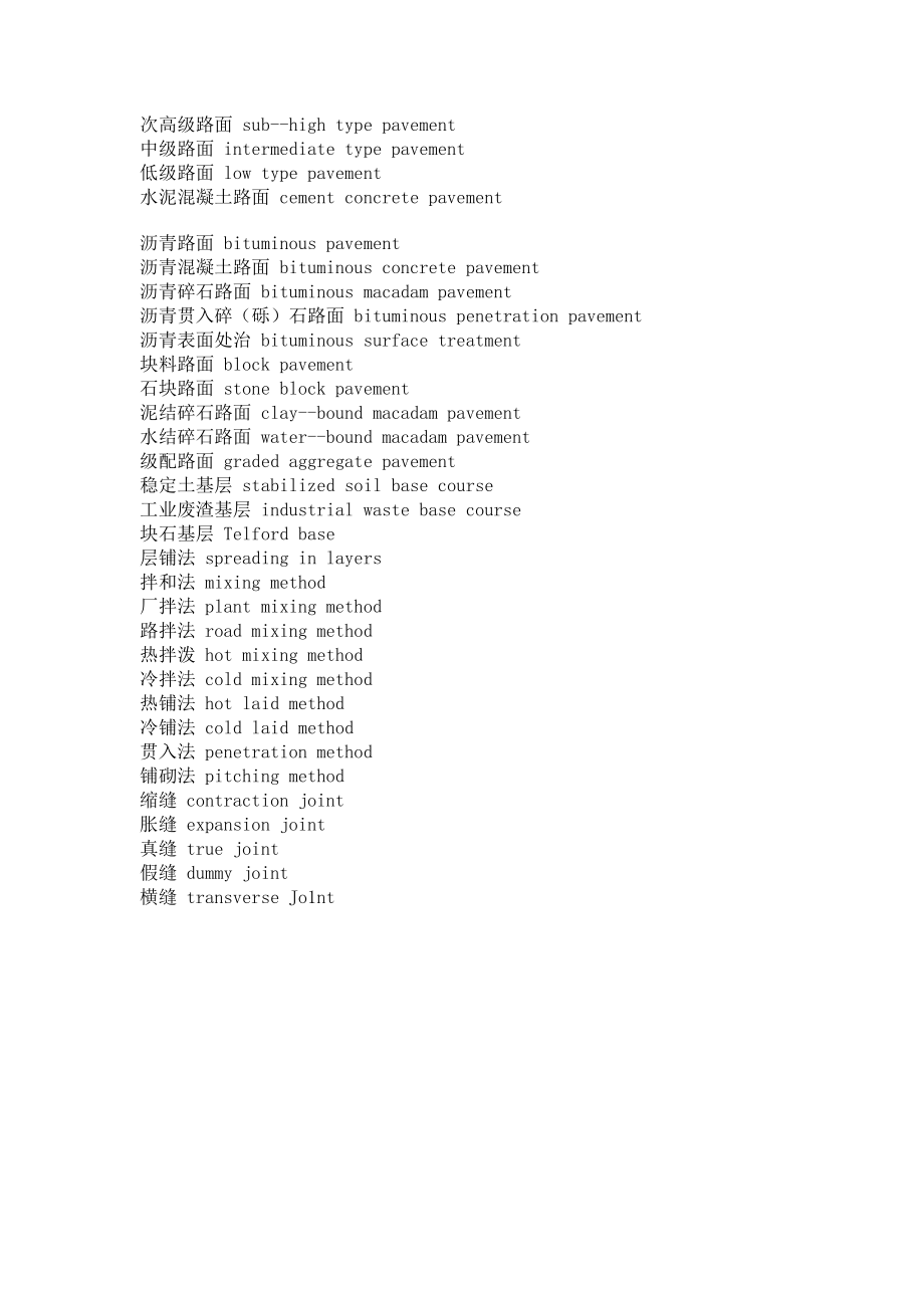 公路工程名词术语英汉对照.doc_第3页