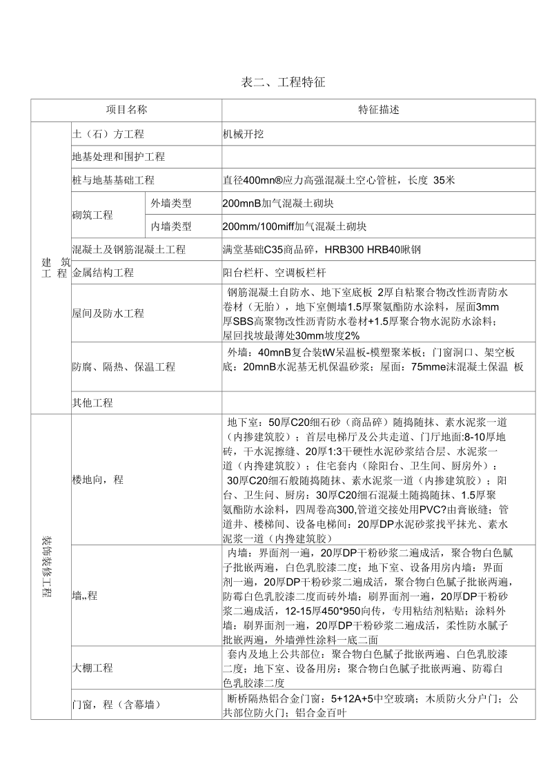 造价指标分析.docx_第2页