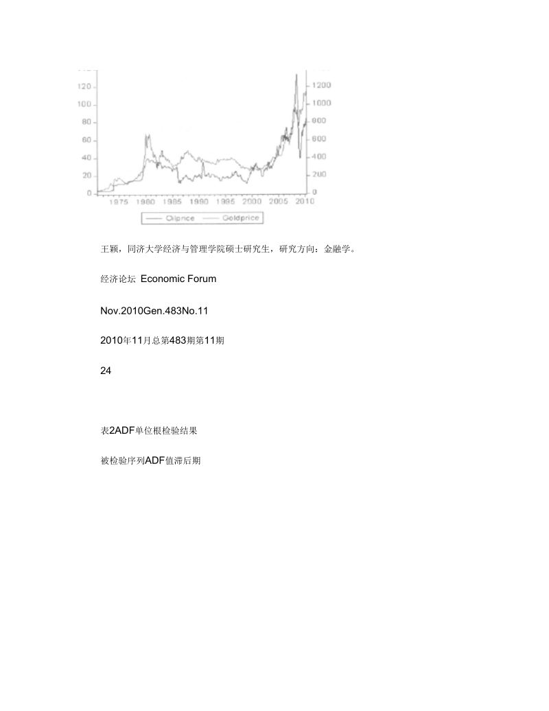 黄金价格与原油价格关系的实证分析.docx_第3页