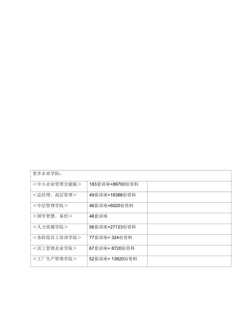 道路施工组织设计样本.docx_第2页