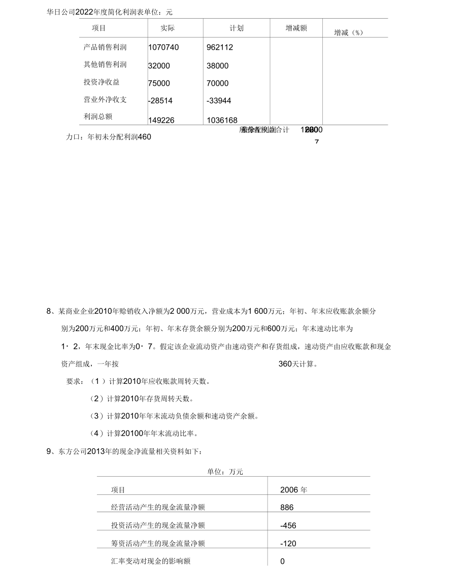 财务比率分析题目6-3.docx_第3页