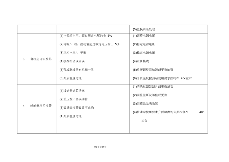 稀油润滑装置常见故障分析及处理手册概要.docx_第2页